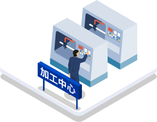 標記