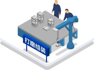 標記
