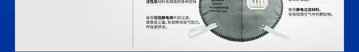 顆粒物防護口罩